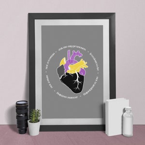 Nonbinary Pride Heart, Digital Download, Print