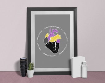 Cuore dell'orgoglio non binario, download digitale, stampa
