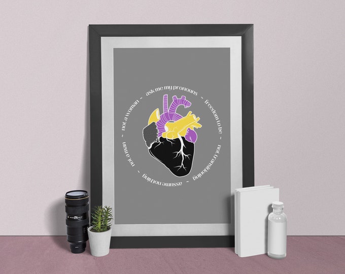 Nonbinary Pride Heart, Digital Download, Print