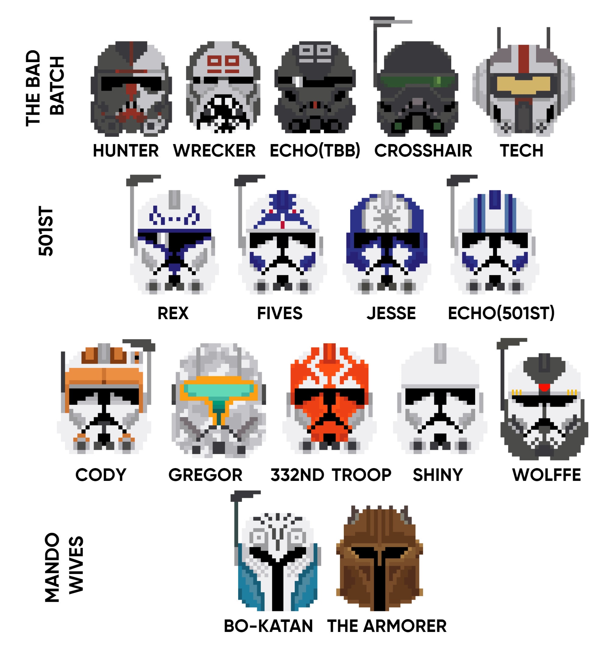 Star Wars Helmet Stickers Pixel Art the Clone Wars, the Bad Batch, the