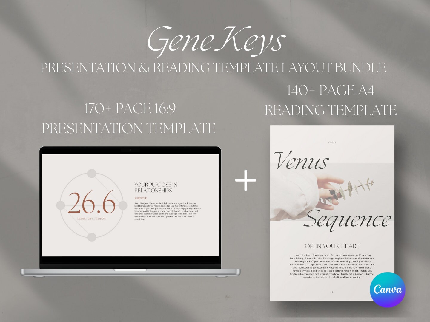Gene Keys Bundle: Presentation and Reading Template Layouts