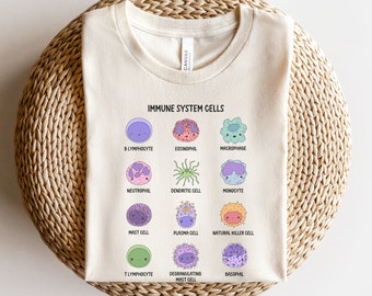 Puede incluir: Una camiseta beige con un gráfico de células del sistema inmunitario de dibujos animados. Las células están etiquetadas con sus nombres, incluyendo linfocito B, eosinófilo, macrófago, neutrófilo, célula dendrítica, monocito, mastocito, célula plasmática, célula asesina natural, linfocito T, mastocito degranulante y basófilo.