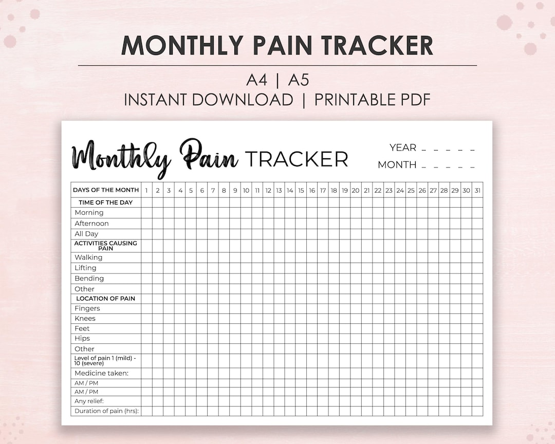 Printable Monthly Pain Tracker for Bullet Journal Track Daily Pain A4 ...