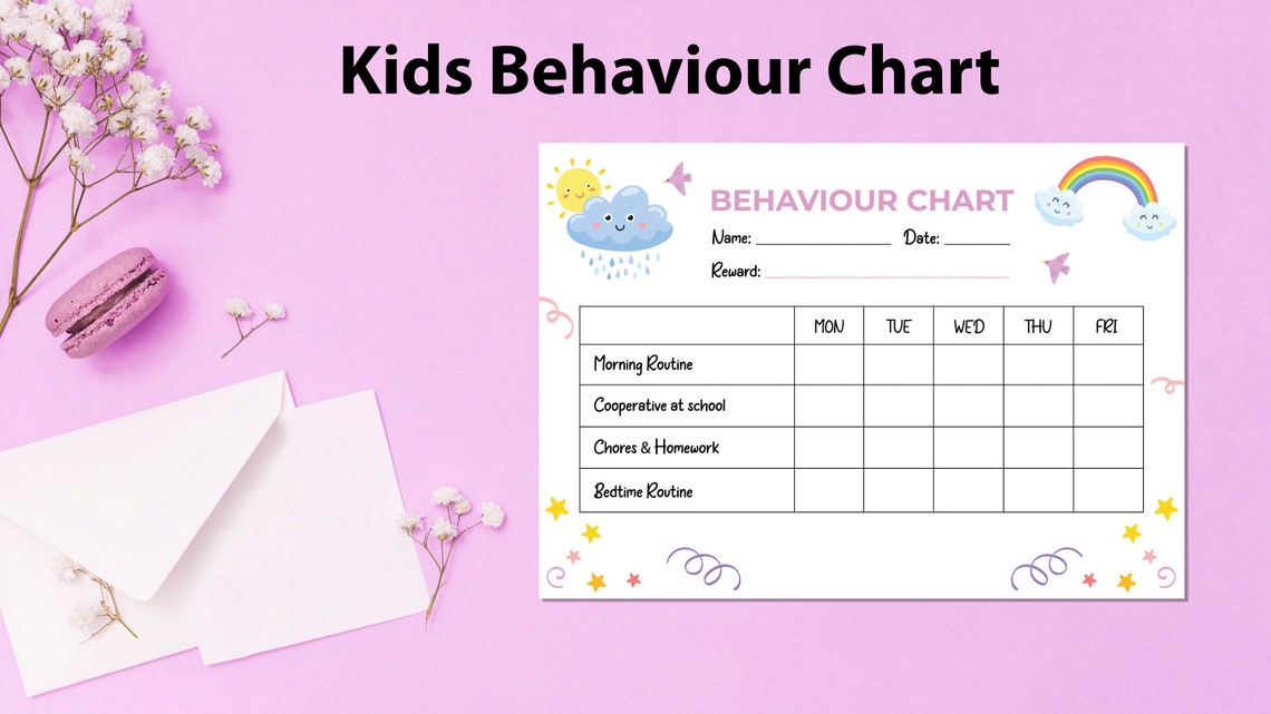 Kids Routine Chart Behaviour Printable Morning & Evening Kids - Etsy