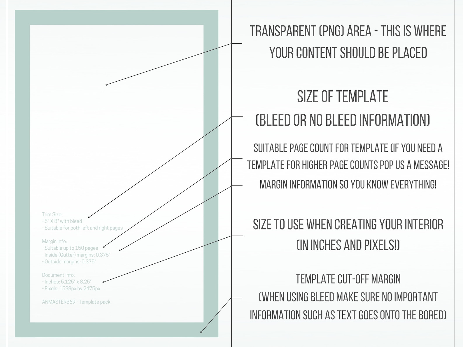 KDP Interior Template Pack KDP Interior Templates for Margins in 12 KDP Interior Template Pack KDP Interior Templates for Margins in 12