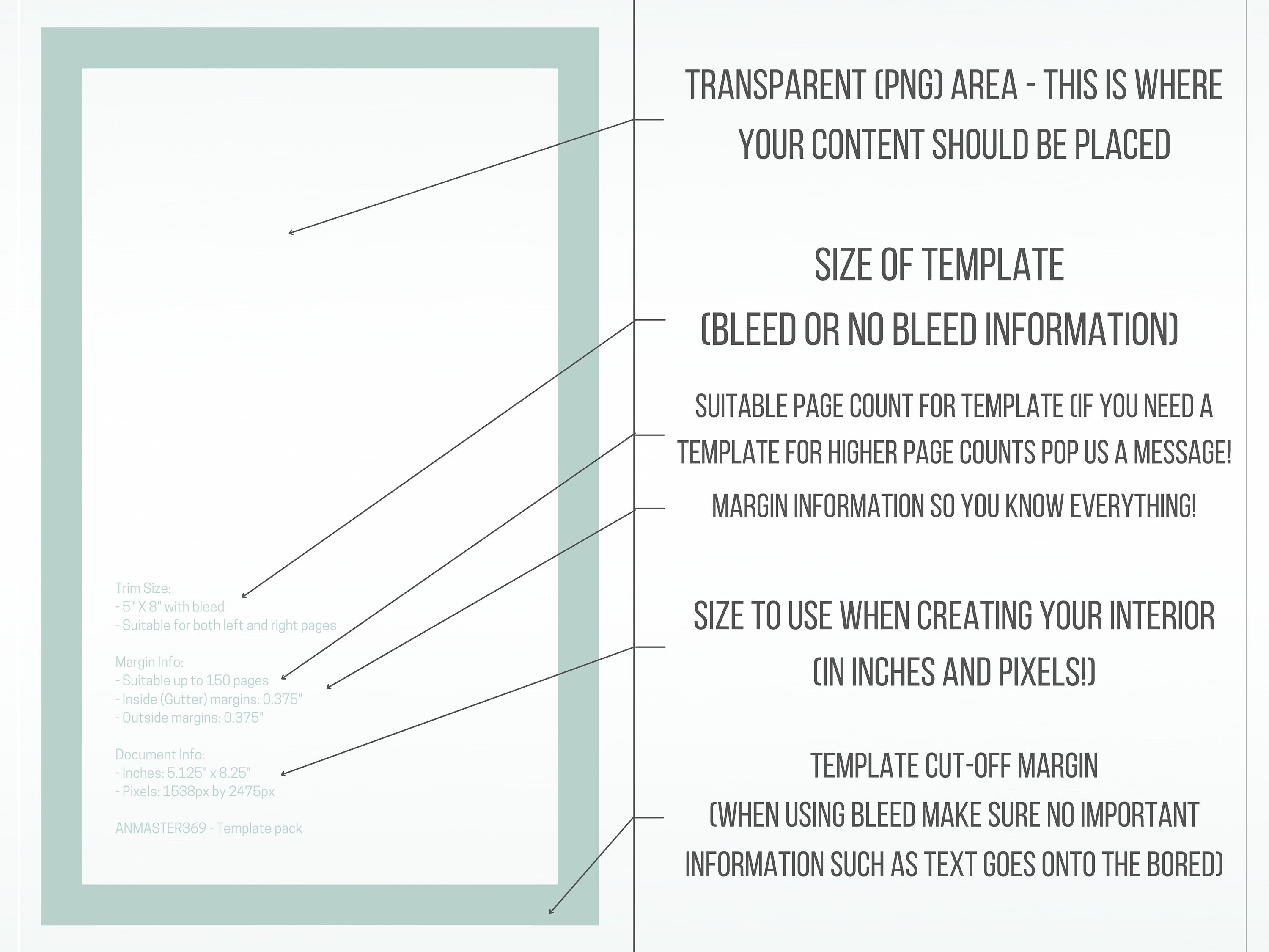 KDP Interior Template Pack KDP Interior Templates for Margins in 12