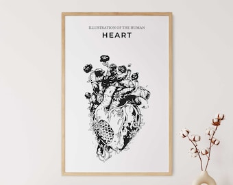 Puede incluir: Ilustración en blanco y negro de un corazón humano con flores y enredaderas que crecen de él. El texto "ILLUSTRATION OF THE HUMAN HEART" está en la parte superior de la imagen.