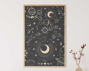 Astronomie Poster | Mond Wandbild Download | Poster zum selber drucken | Wanddeko | Sofort Download
