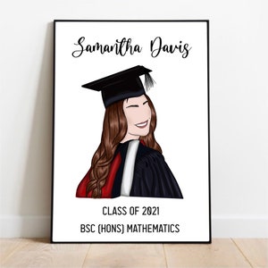 Custom Graduation Print | Digital Art | University Gift