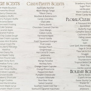 Pu&ograve; includere: Un elenco di profumi di panetteria, caramelle/fruttati, floreali/puliti e festivi. Il testo include nomi di profumi come "Apple Maple Bourbon", "Cherry Bomb", "Vanilla Lavender" e "Bunny Burps". Il testo &egrave; in un carattere serif su uno sfondo di venature di legno chiaro.