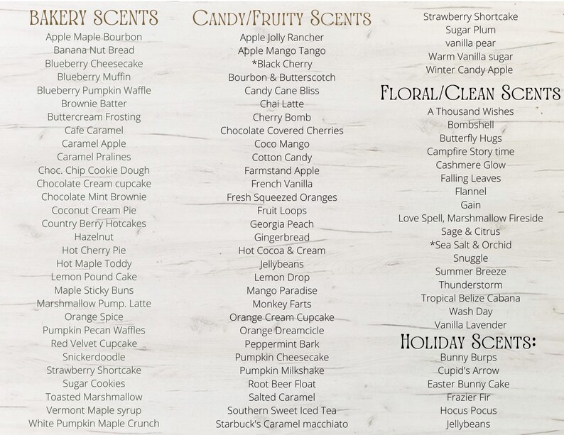 Pu&ograve; includere: Un elenco di profumi di panetteria, caramelle/fruttati, floreali/puliti e festivi. Il testo include nomi di profumi come "Apple Maple Bourbon", "Cherry Bomb", "Vanilla Lavender" e "Bunny Burps". Il testo &egrave; in un carattere serif su uno sfondo di venature di legno chiaro.