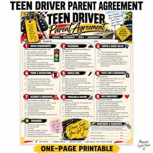 Könnte beinhalten: Ein druckbares Teen Driver Parent Agreement Dokument mit neun nummerierten Abschnitten, Kontrollkästchen und Text zu Fahrregeln, Sicherheit und Verantwortlichkeiten. Das Design enthält Autoschlüssel und gelbe Akzente.