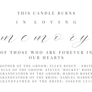 Wedding Sign, In Loving Memory
