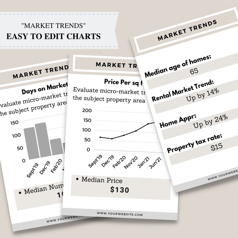 Seller CMA Packet, Listing Presentation, Housing Market Analysis