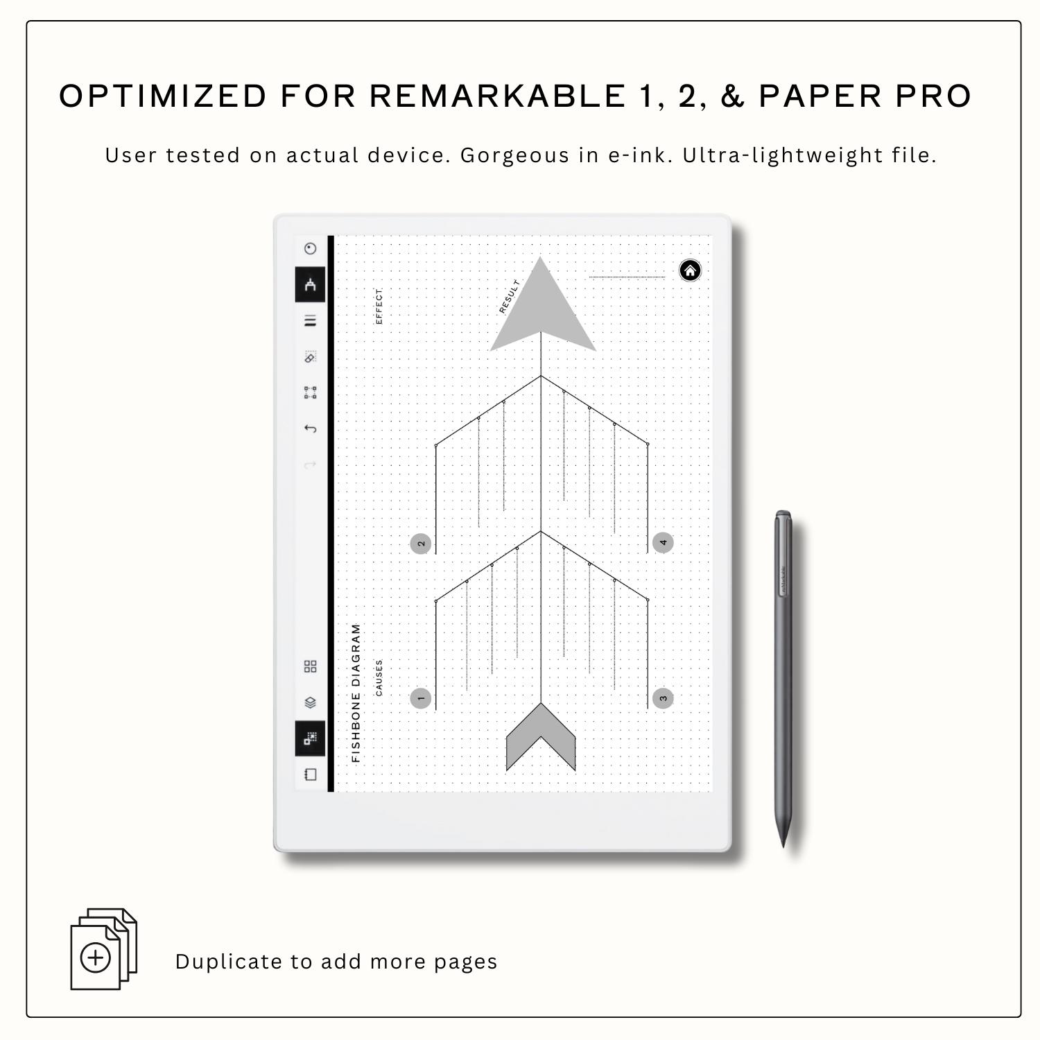 2026 Professional Toolkit for Remarkable 1,2, and Paper Pro | 84 Pages ...