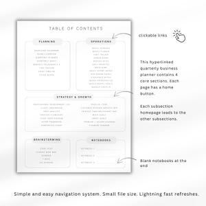 May include: A white digital planner with a table of contents, featuring sections for planning, operations, strategy, brainstorming, and notebooks. The planner includes clickable links and a simple navigation system. Text includes "Table of Contents" and "2023/2024 Calendars."
