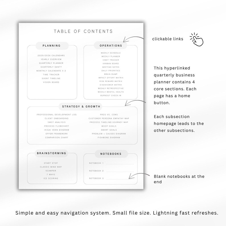 May include: A white digital planner with a table of contents, featuring sections for planning, operations, strategy, brainstorming, and notebooks. The planner includes clickable links and a simple navigation system. Text includes "Table of Contents" and "2023/2024 Calendars."