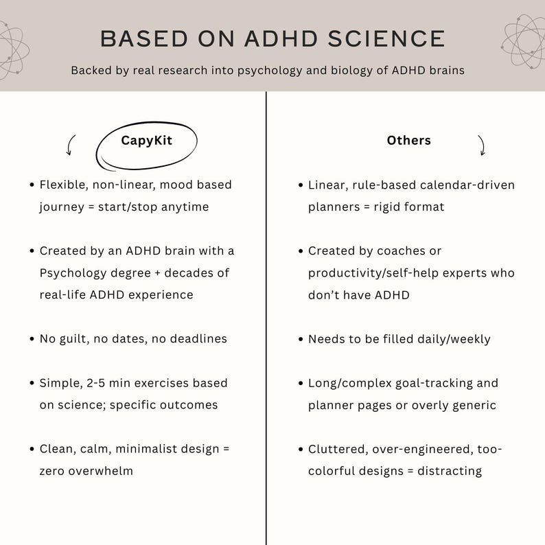 Supernote ADHD Planner | 200 Pages | Based on ADHD Science | 2026 ...