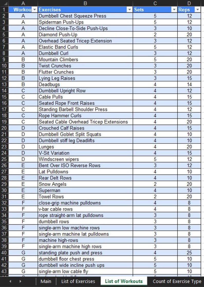 List of different possible workouts to choose from. Included are the recommended number of sets and reps.