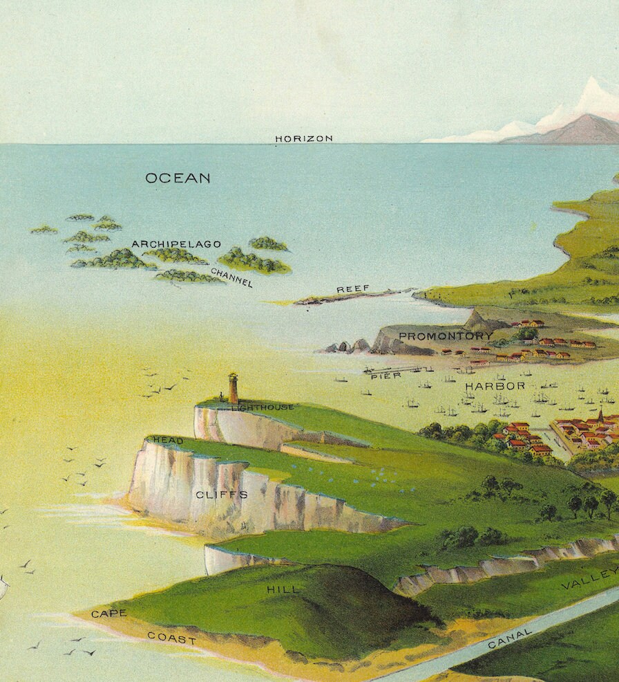 Geographical Definition Illustrated Poster Etsy UK