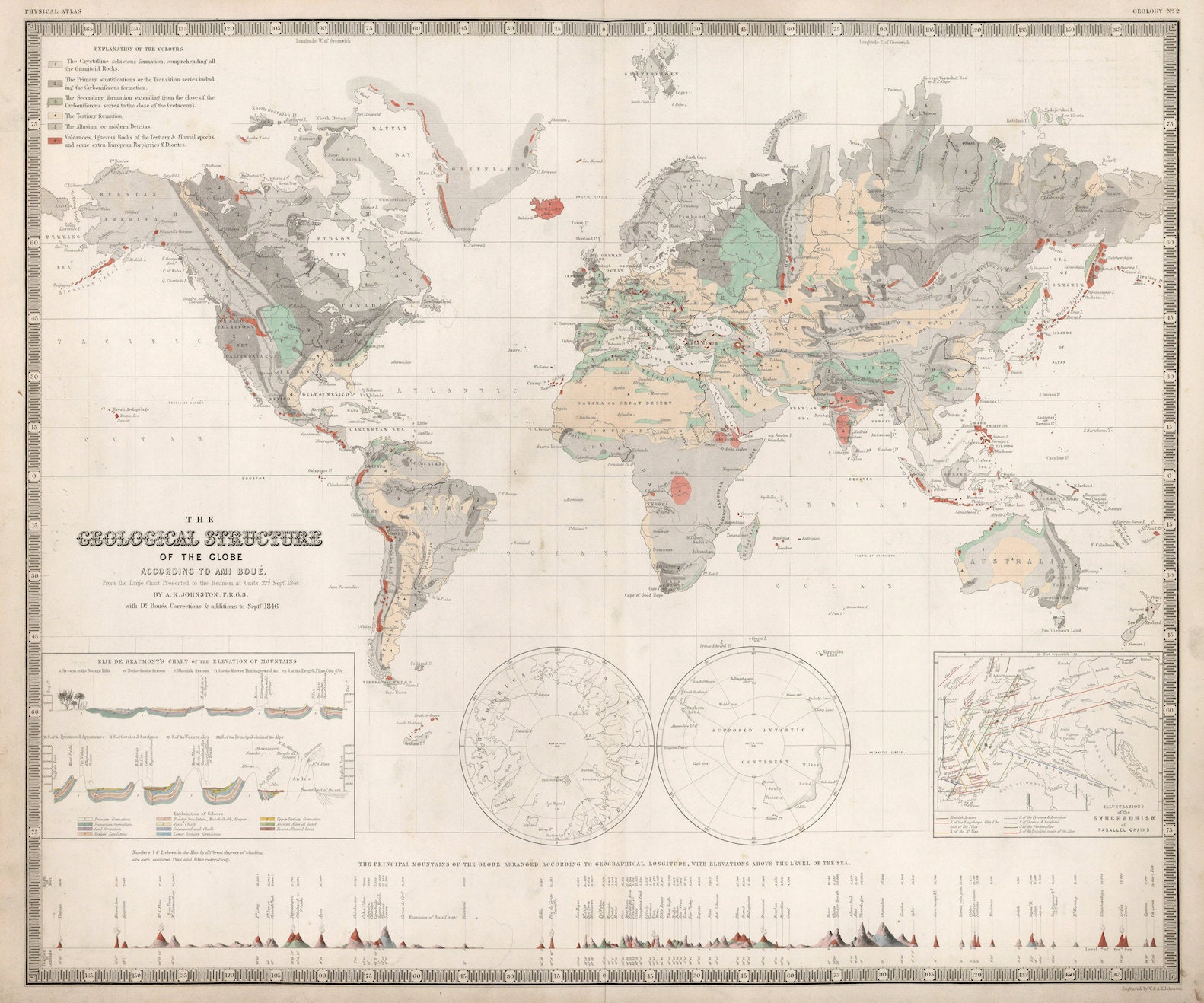 Affiche sur La Structure Géologique Du Globe