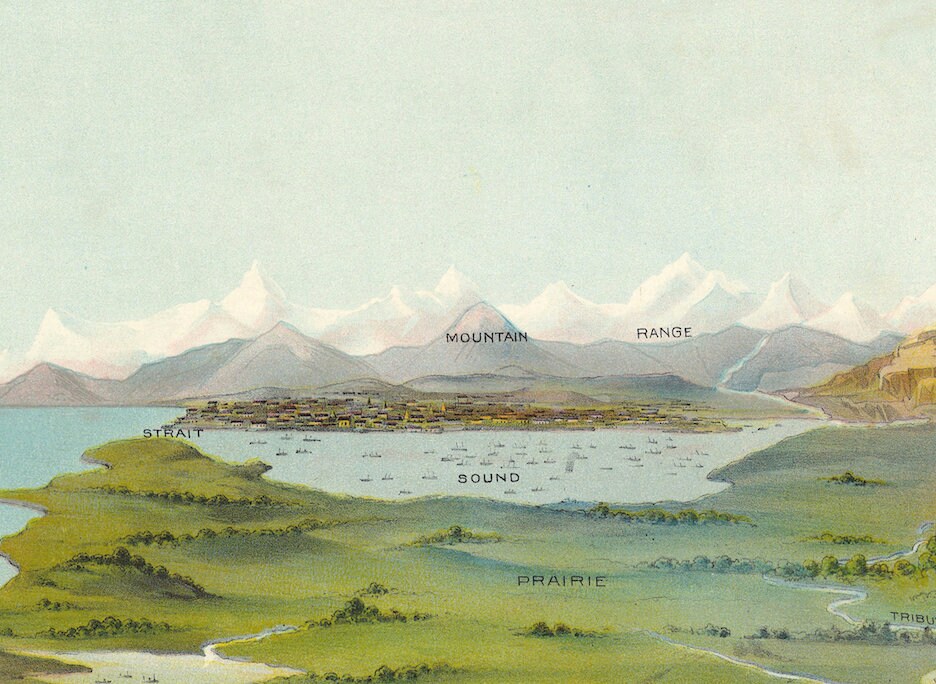 Geographical Definition Illustrated Poster Etsy UK