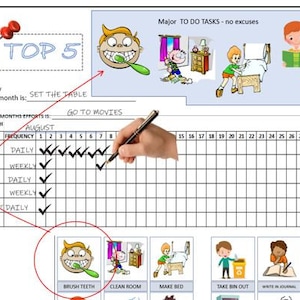 My Top 5 Monthly Tasks Planner