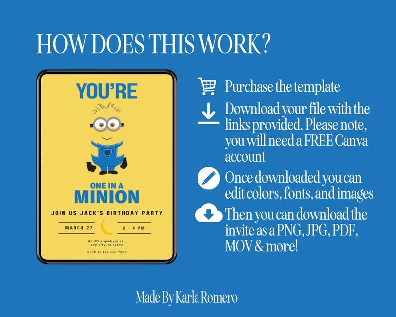 May include: A yellow digital invitation template with a Minion character, text "YOU'RE ONE IN A MINION", and party details. Instructions on how to use the template are on the right side of the image. The background is blue.