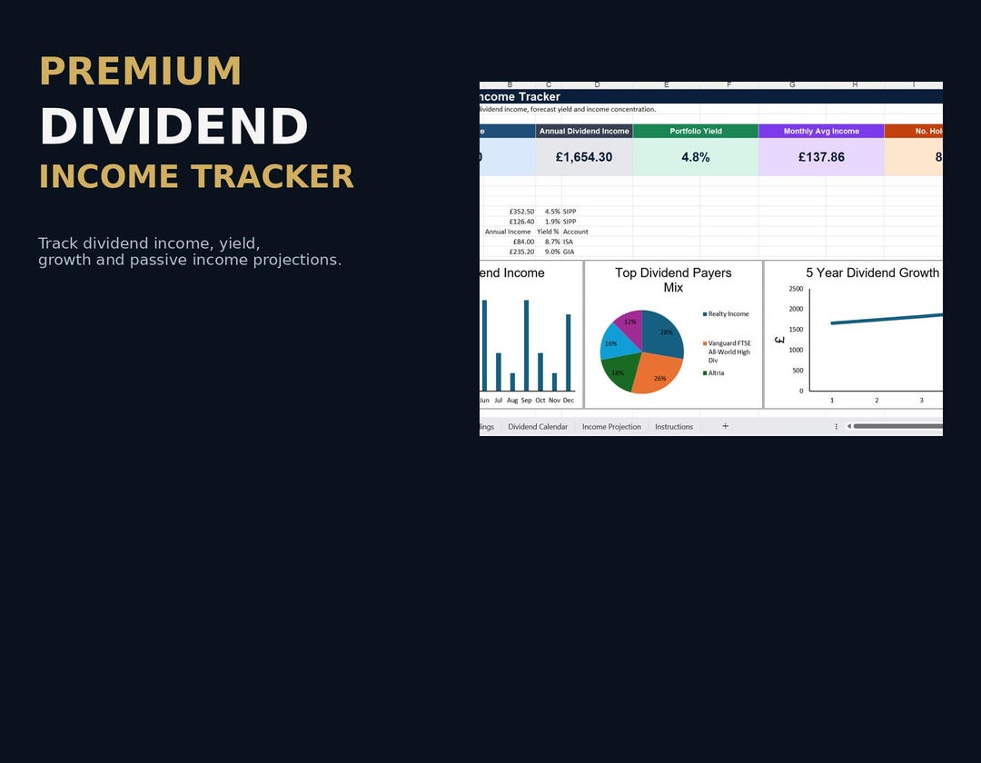 Premium Dividend Tracker, Passive Income Dashboard, Excel Spreadsheet ...