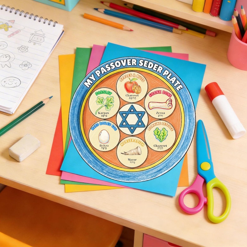 Passover Seder Plate Cut-and-paste Craft - Etsy