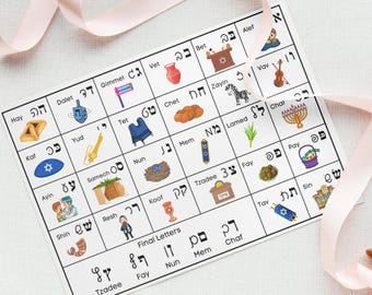 Hebrew Block and Cursive Handwriting Chart