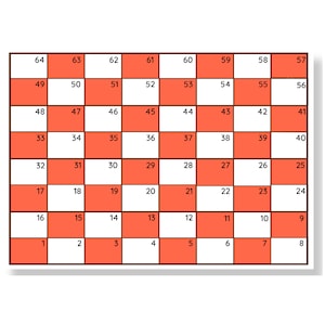 CUSTOMIZE IT! Game Board Template