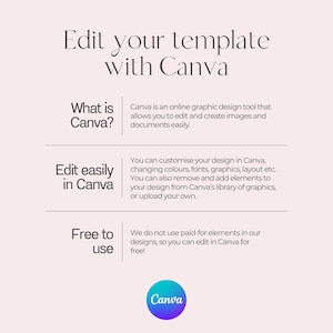 About Canva