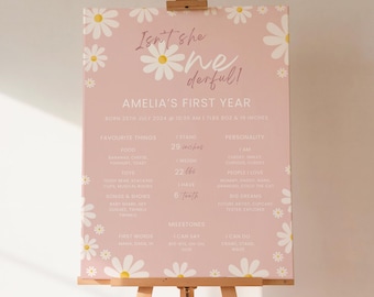 Könnte beinhalten: Ein rosa Poster auf einer Staffelei, verziert mit Gänseblümchen, feiert "Amelias erstes Jahr". Das Poster enthält Details wie eine Größe von 73.66 cm, ein Gewicht von 9.98 kg und den Text "Isn't she wonderful!"