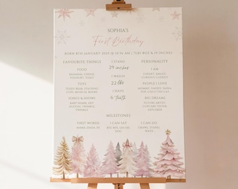 Op de afbeelding: Een gepersonaliseerd eerste verjaardagsbord op een houten ezel. Het bord is versierd met roze en gouden kerstbomen en sneeuwvlokken. Het bevat de naam van het kind, de geboortedatum, het gewicht (10 kg) en de lengte (74 cm).