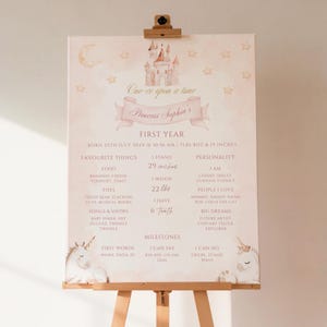 May include: A personalized first-year milestone sign for Princess Sophia, displayed on an easel. The sign features a castle, stars, and a crescent moon in soft pink tones. It includes details like height (29 inches), weight (22 lbs), and favorite things.