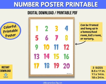 Printable Numbers Poster, Kid's Numbers Chart, Colorful Number Chart, Early Learning Homeschool Resource, Classroom Poster, Preschool Chart