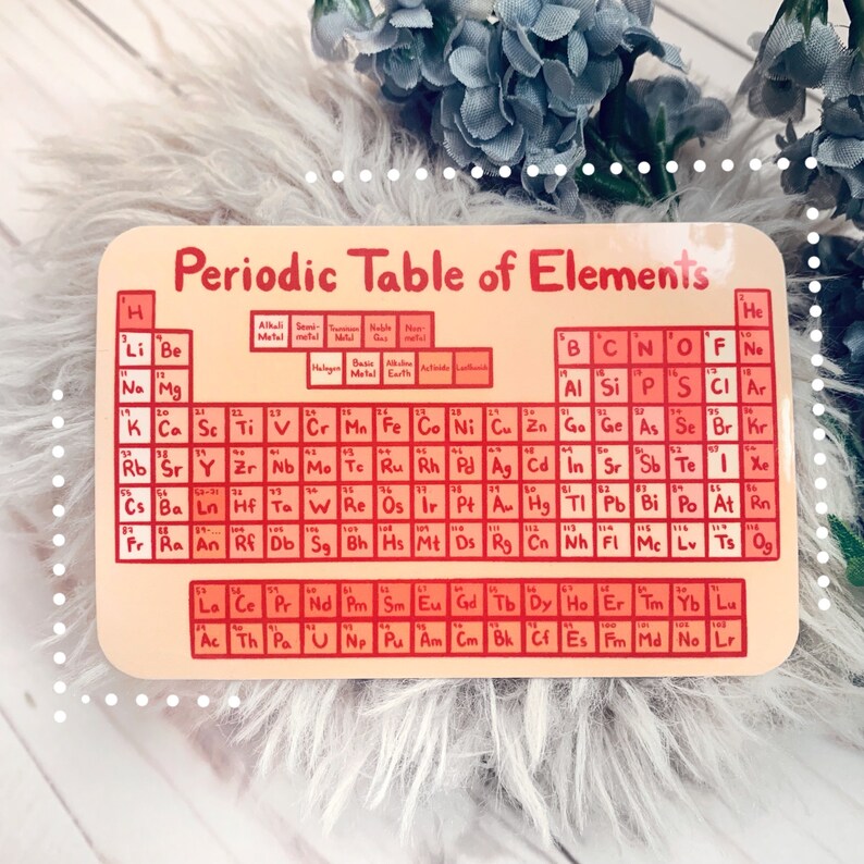 May include: A pink and red periodic table of elements chart with the title "Periodic Table of Elements". The chart is divided into squares, each containing the symbol and atomic number of a chemical element.