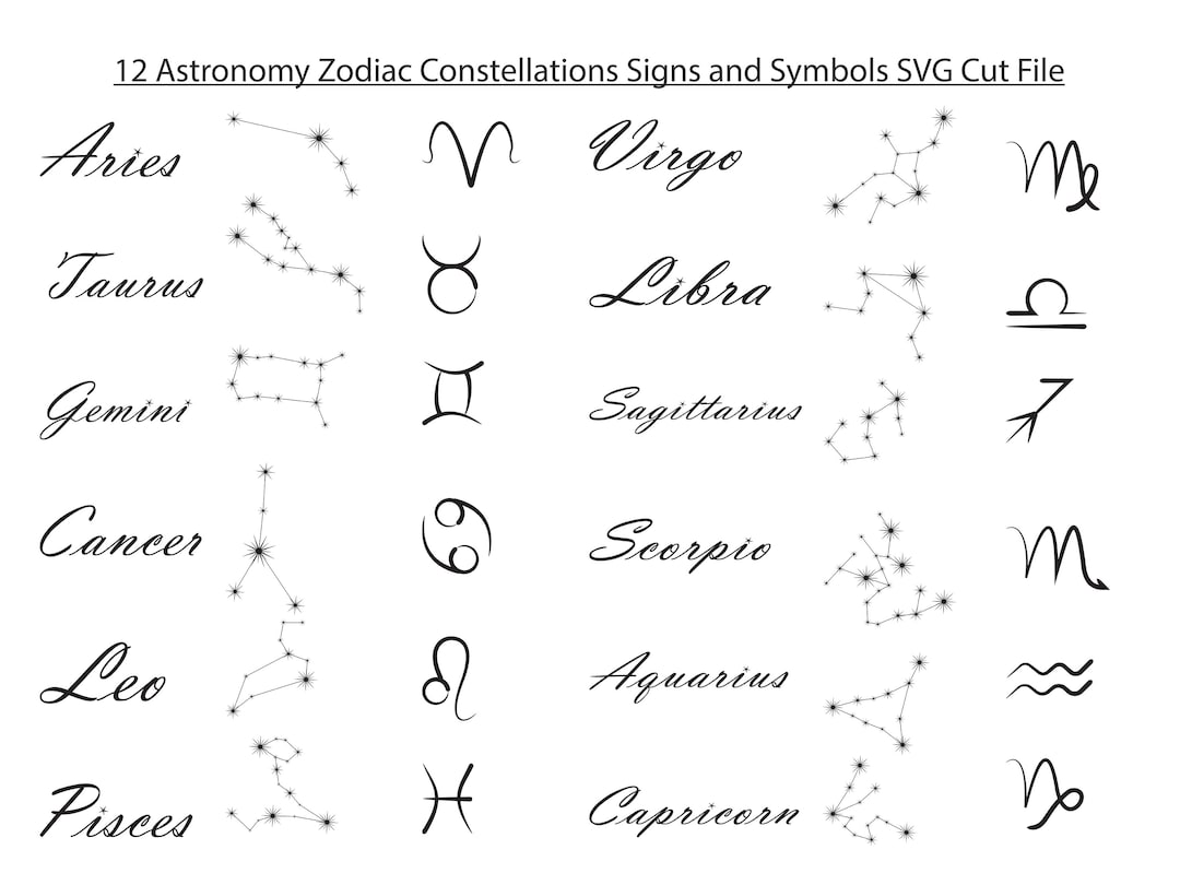 Astrology Symbols, Zodiac Symbols, Astrology Horoscope SVG ...