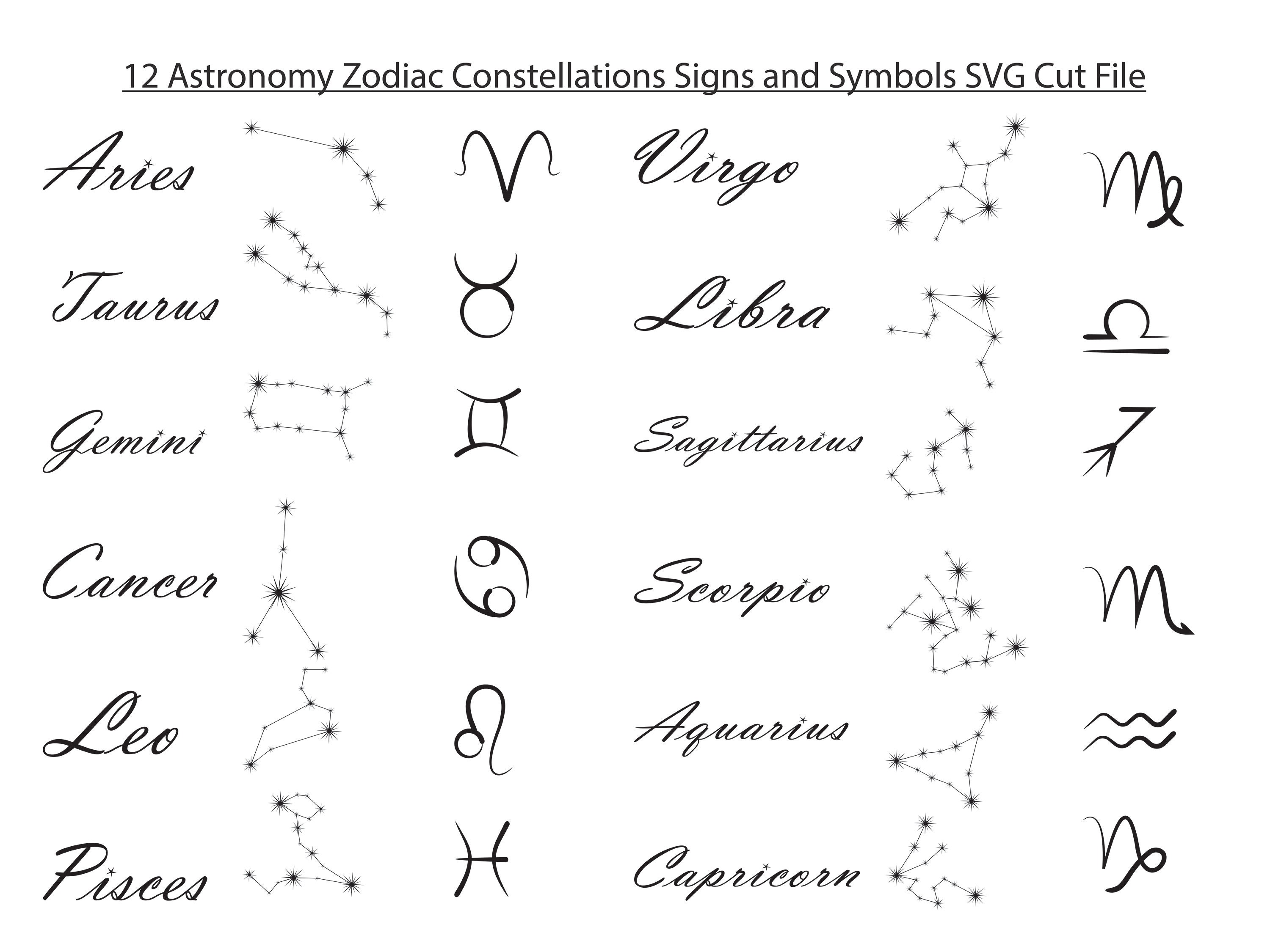 Astrology Symbols Zodiac Symbols Astrology Horoscope SVG | Etsy