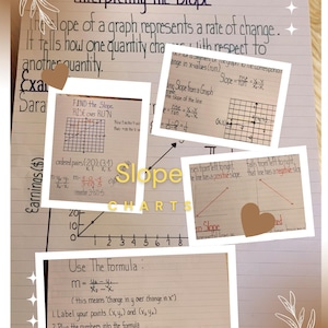 Slope Anchor Chart Bundle – 5 Handwritten Math Posters for Middle School Classrooms