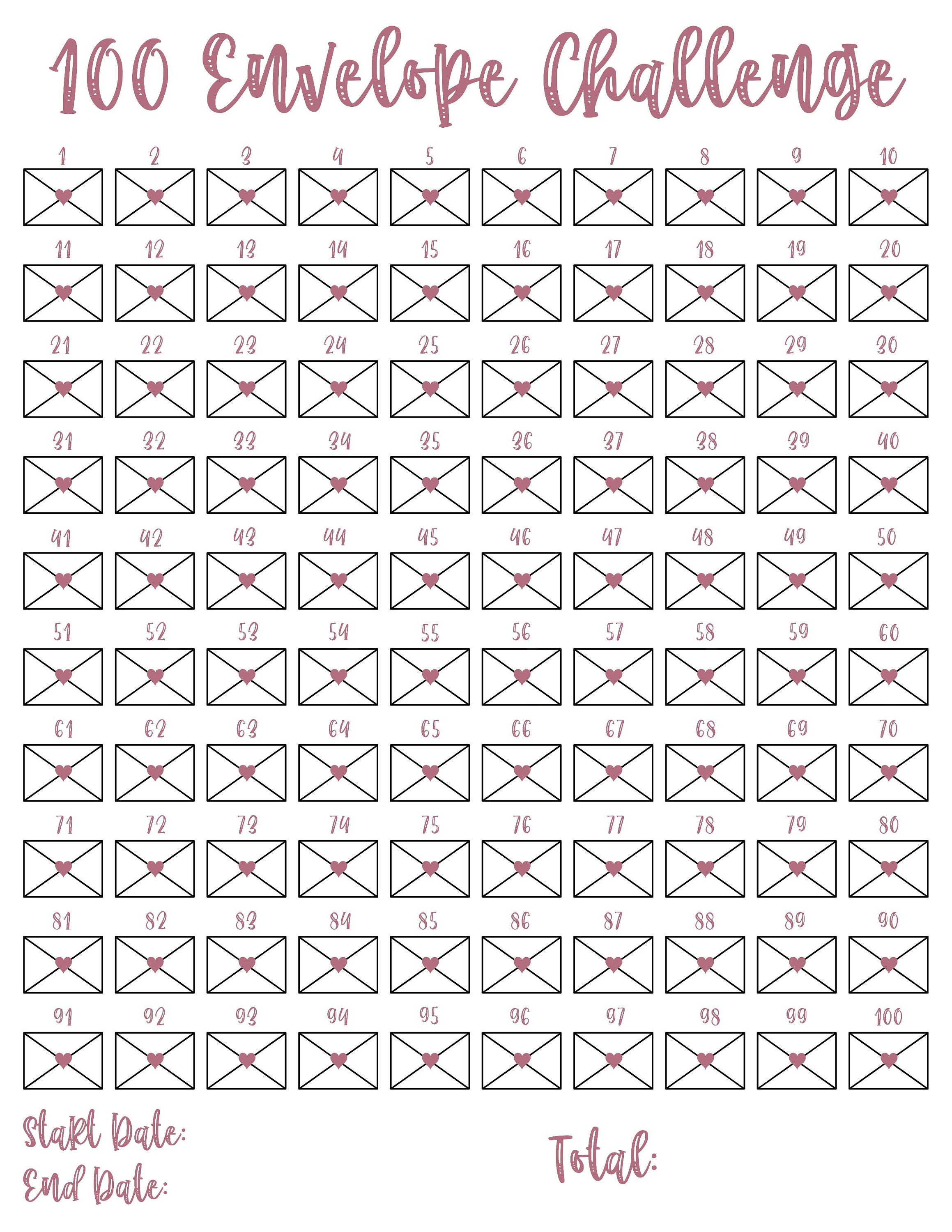 100 Envelope Challenge Printable Tracker | Etsy
