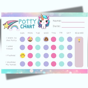 Unicorn Reward Chart Printable for Girls - Potty Training Chart, Toddler Chore Chart, Star Chart, Kids Behavior Tracker