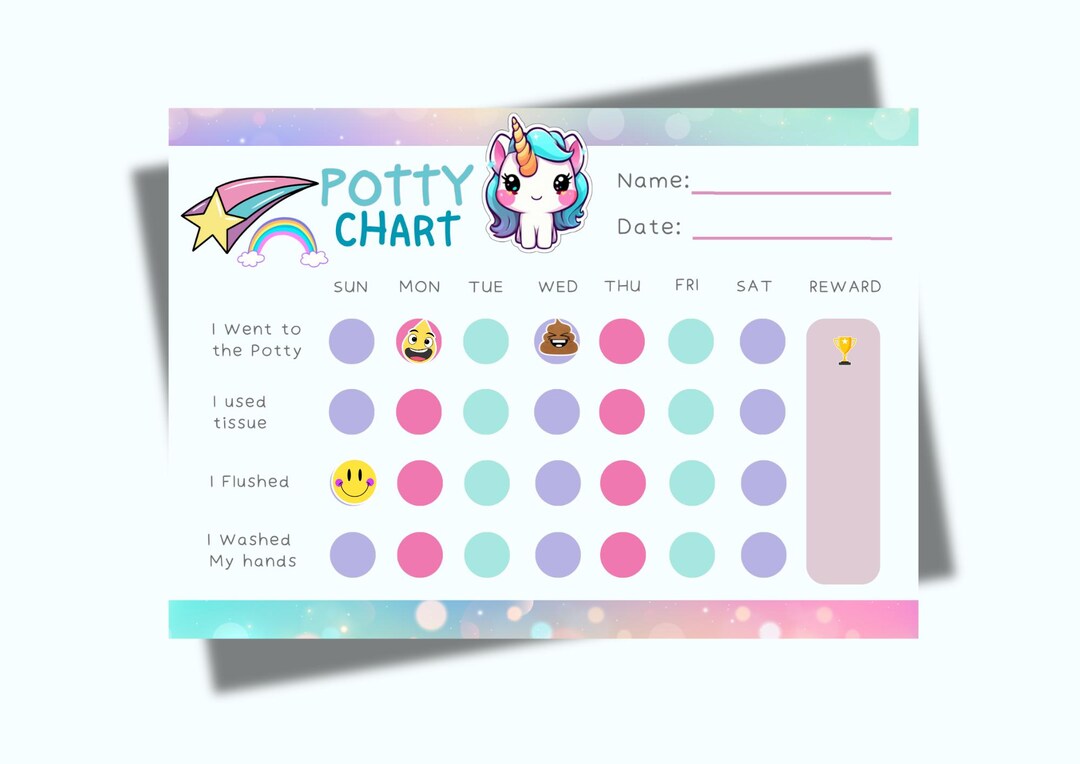 Unicorn Reward Chart Printable for Girls - Potty Training Chart ...