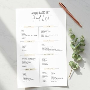 Animal-based food list Printable mockup