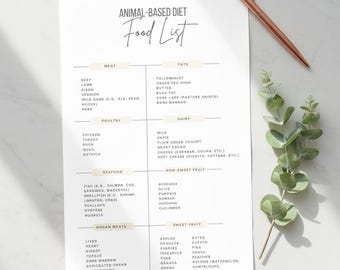 Lista över djurbaserad kost: Köttätare, Guide till högt proteininnehåll (PDF)