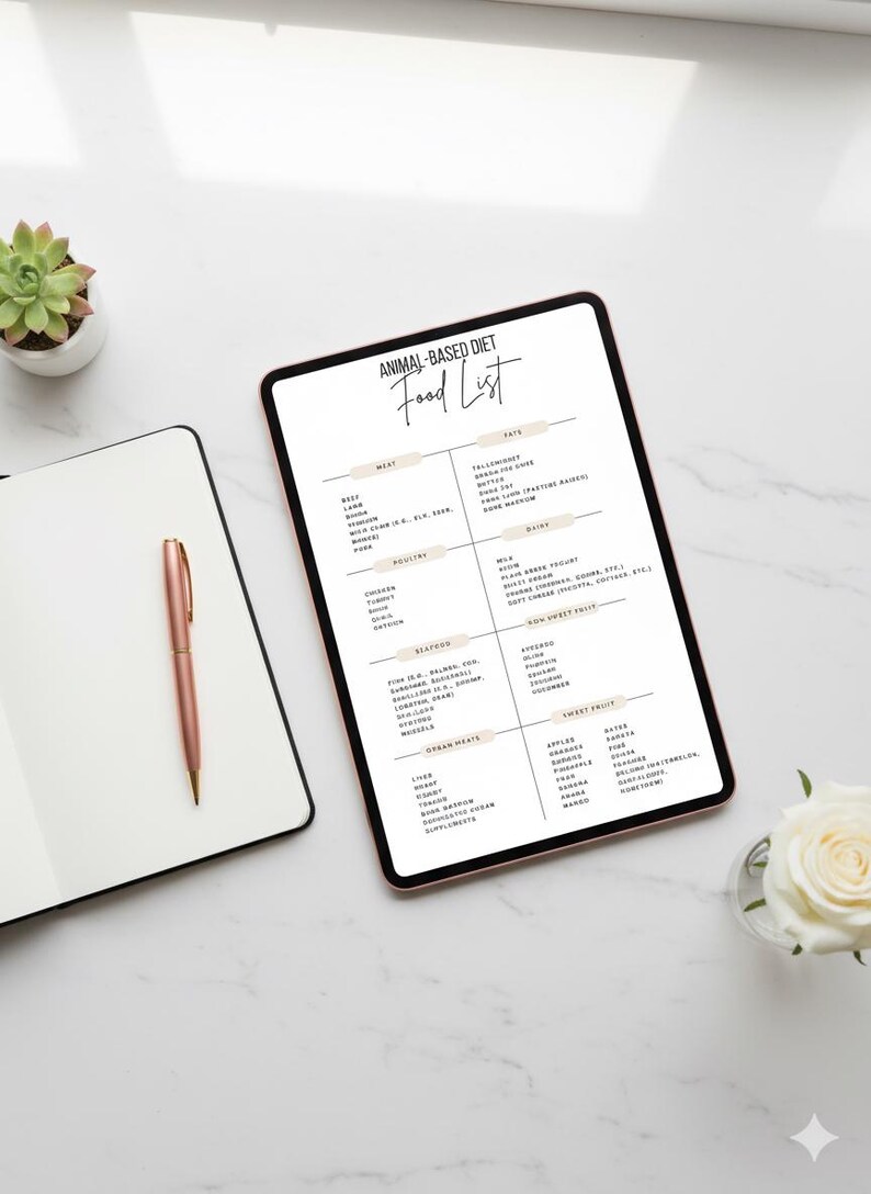 Animal-based food list Printable mockup