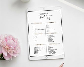 Carnivore Diet Food List: High Protein, Zero Carb Guide (Printable)