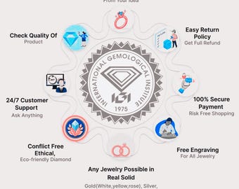 IGI Certificate For Lab Grown Diamond Ring