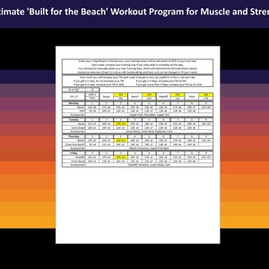 May include: A printable workout program titled "Ultimate 'Built for the Beach' Workout Program for Muscle and Strength". The program includes a table with days of the week, exercises, sets, reps, and weight recommendations.